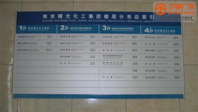 平面索引牌设计制作公司